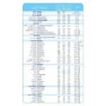 شیر خشک بز کابریتا Kabrita محصول هلند
